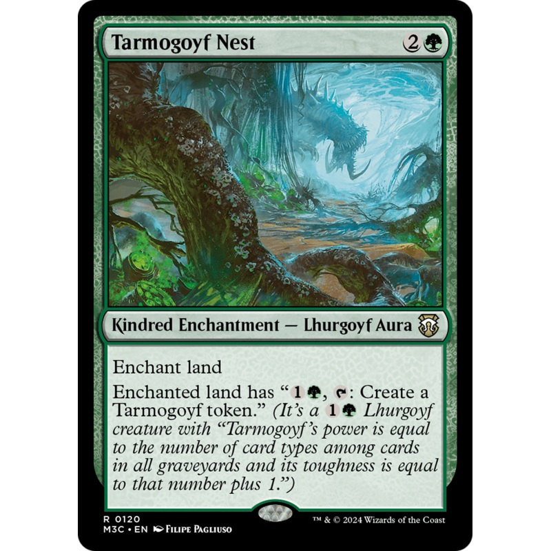 Tarmogoyf Nest [Modern Horizons 3 Commander]