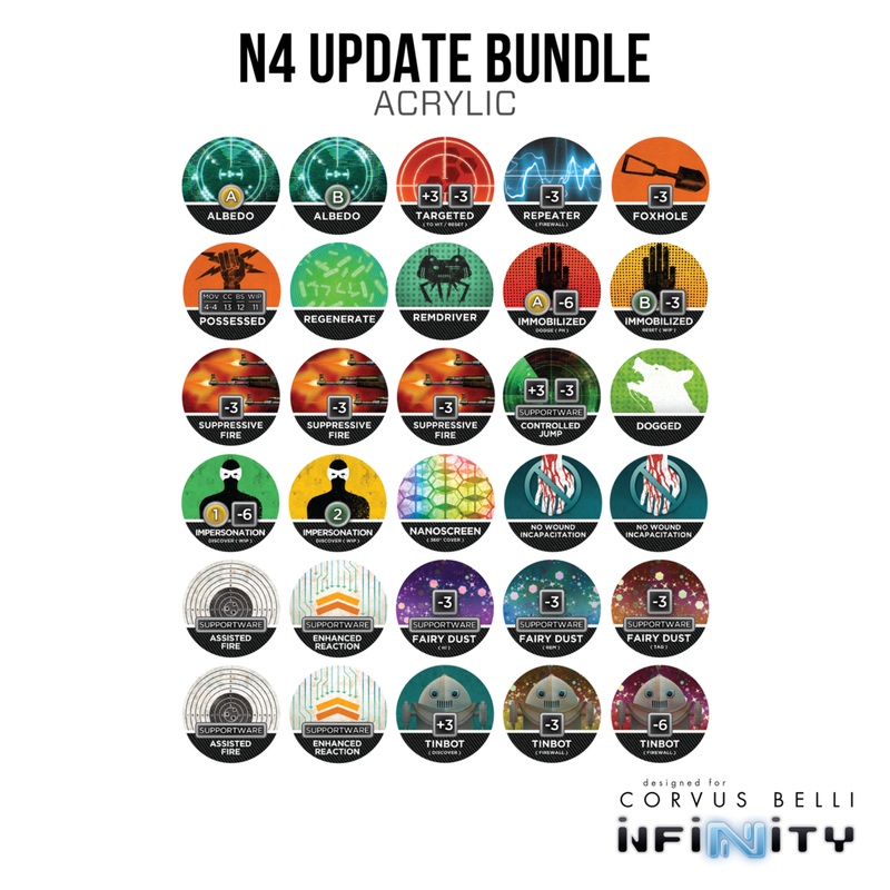 Warsenal - N4 Update Bundle - Acrylic