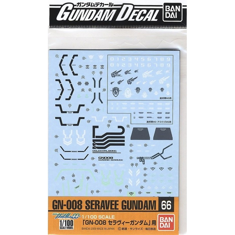 Bandai 1/100 Seravee Gundam decals