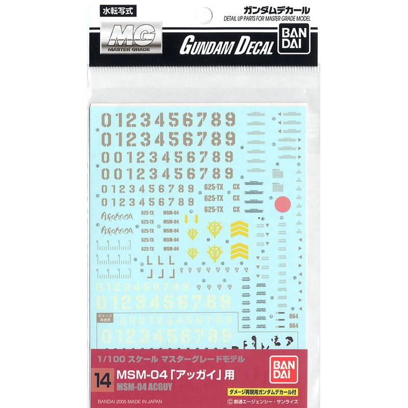 Bandai MG 1/100 Acguy decals