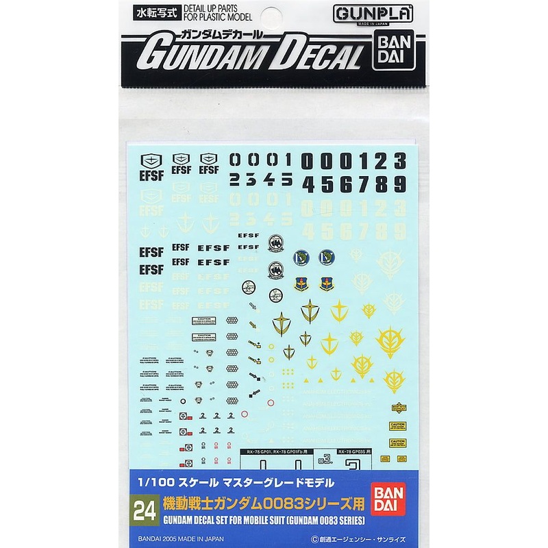 Bandai MG 1/100 Gundam 0083 Series decals