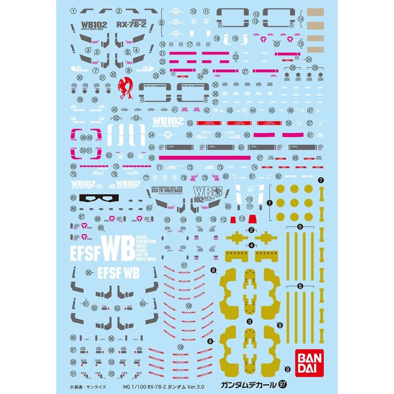 Bandai MG 1/100 RX-78-2 Gundam 3.0 decals