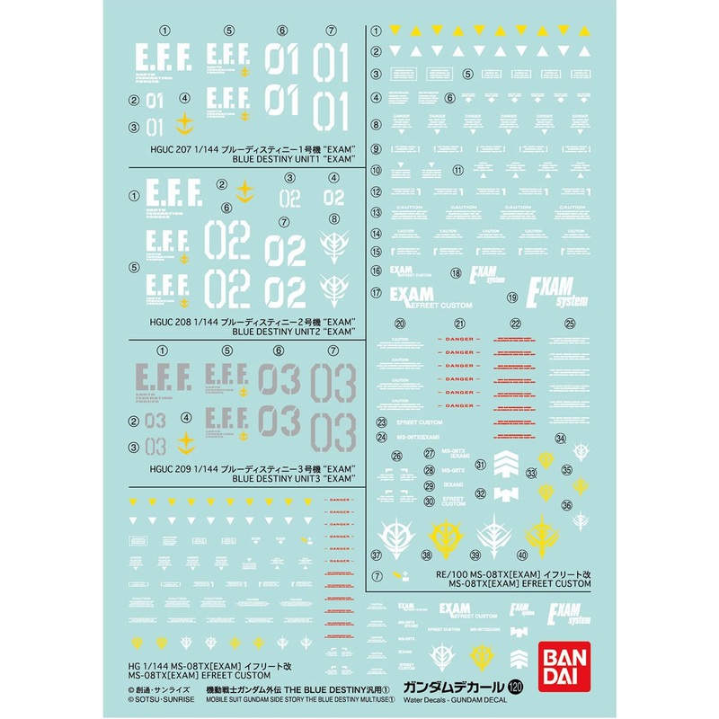 Bandai GD120 Gundam Decal MOBILE SUIT GUNDAM SIDE STORY THE BLUE DESTIN