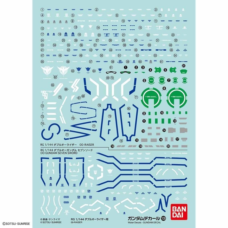 Bandai No.109 RG 1/144 00 RAISER Gundam Decal