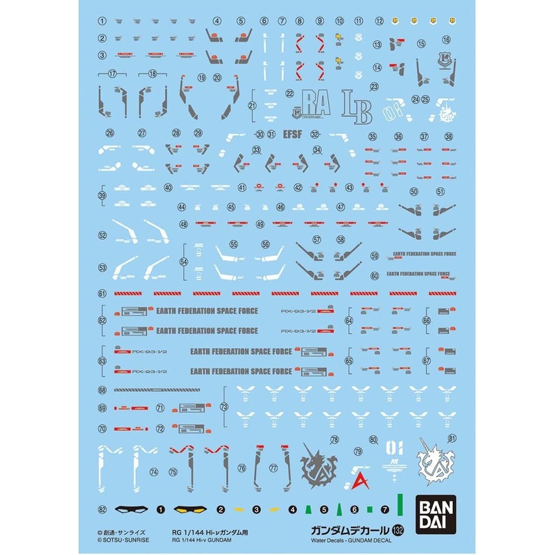 Bandai Gundam Decal No.132 RG 1/144 Scale Mobile Suit Gundam Char of St